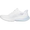 Skechers Women’s Aero Spark Hands Free Slip-ins Sneaker(White/Silver/Light Blue)