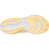 Skechers Women’s Aero Spark Hands Free Slip-ins Sneaker(Yellow/Blue)