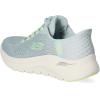 Skechers Women’s Arch Fit 2.0 Easy Chic Hands Free Slip-ins Sneaker(Blue Mesh Lime Trim)