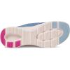Skechers Women’s Glide Step Pro Hands Free Slip Ins Sneaker(Sltp=slate/Pink)