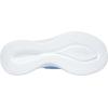 Skechers Women’s Hands Free Slip-ins Ultra Flex 3.0-Brilliant Path Sneaker(Periwinkle=peri)