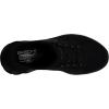 Skechers Women’s Summits Dazzling Haze Hands Free Slip In Seakers(Black/Black)