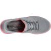 Skechers Women’s Summits Dazzling Haze Hands Free Slip In Seakers(Grey/Pink)