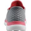 Skechers Women’s Summits Dazzling Haze Hands Free Slip In Seakers(Grey/Pink)