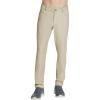 Skechers Men’s Go Walk Premium 5 Pocket Pant(Twill)