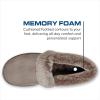 Skechers Cozy Campfire(Dark Taupe)