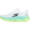 Skechers Men’s Aero Burst Hands Free Slip-ins Sneaker(White/Multi)