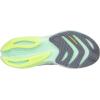 Skechers Men’s Aero Spark Sneaker(Gray/Lime)