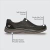 Skechers Men’s Expected Avillo Relaxed-Fit Slip-On Loafer(Dark Brown)