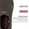 Skechers Men’s Expected Avillo Relaxed-Fit Slip-On Loafer(Dark Brown)
