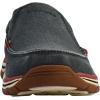 Skechers Men’s Expected Avillo Relaxed-Fit Slip-On Loafer(Navy)