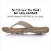 Skechers Men’s Relaxed Fit Supreme Bosnia Sandal(Tan)