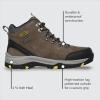 Skechers Men’s Relment- Pelmo Hiking Boots(Khaki)