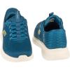 Skechers Men’s Skech-lite Pro Primebase Hands Free Slip-in Sneaker(Blue)
