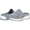 Skechers Women’s 100310w Sneaker(Gry)
