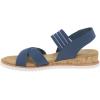 Skechers Women’s 114147 Sandal(Navy Textile.)