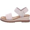 Skechers Women’s 114147 Sandal(Off White Textile)