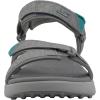 Skechers Women’s 600 Spikeless Golf Sandal(Grey/Turquoise)