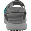 Skechers Women’s 600 Spikeless Golf Sandal(Grey/Turquoise)
