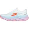 Skechers Women’s Aero Burst Hands Free Slip-ins Sneaker(White/Multi)