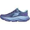 Skechers Women’s Aero Burst Sneaker(Periwinkle/Aqua)