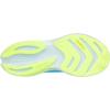 Skechers Women’s Aero Spark Sneaker(Blue/Lime)