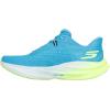 Skechers Women’s Aero Spark Sneaker(Blue/Lime)