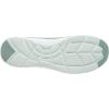 Skechers Women’s Arch Fit Refine Don’t Go Sneaker(Sage Heathered Knit)