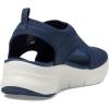 Skechers Women’s Arch Fit-City Catch Knit Slip-On Sandals(Navy)
