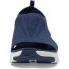 Skechers Women’s Arch Fit-City Catch Knit Slip-On Sandals(Navy)