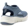 Skechers Women’s Arch Fit-City Catch Knit Slip-On Sandals(Slate)