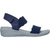 Skechers Women’s Arya-on The Rise Sandal(Navy)