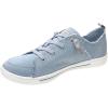 Skechers Women’s B Cute 2.0 Sneaker(Blue)