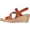 Skechers Women’s Beverlee-Cherished Aura Wedge Sandal(Luggage)