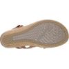 Skechers Women’s Beverlee-Cherished Aura Wedge Sandal(Rose Gold)