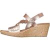 Skechers Women’s Beverlee-Cherished Aura Wedge Sandal(Rose Gold)