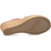 Skechers Women’s Beverlee-Easy to Adore Wedge Sandal(Luggage)