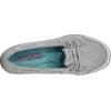 Skechers Women’s, Breathe Easy – Good Influence Slip-On(Grey Aqua)