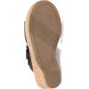 Skechers Women’s Brystol Wedge Sandal(Black)