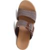 Skechers Women’s Brystol Wedge Sandal(Chocolate)