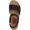 Skechers Women’s Brystol-Beach Bliss Wedge Sandal(Black)