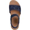 Skechers Women’s Brystol-Beach Bliss Wedge Sandal(Navy)