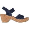 Skechers Women’s Brystol-Beach Bliss Wedge Sandal(Navy)