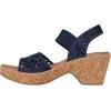 Skechers Women’s Brystol-Beach Bliss Wedge Sandal(Navy)