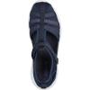 Skechers Women’s Fisherman Sandal(Navy)