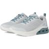 Skechers Women’s Glide Step Arc Waves 2.0-Now in Sneaker(Grey)
