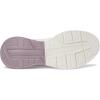 Skechers Women’s Glide Step Arc Waves 2.0-Now in Sneaker(White)