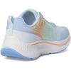 Skechers Women’s Go Run Consistent 2.0 Breathable Comfort Sneaker(Blue/Multi)