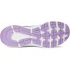 Skechers Women’s Go Run Consistent 2.0 Captiva Hands Free Slip-ins Sneaker(Navy/Lavender)