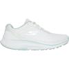 Skechers Women’s Go Run Consistent 2.0 Mile Sneaker(White/Mint)